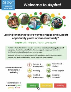 Flyer about Aspire assessment of wellbeing that lists dimensions measured and benefits for opportunity youth